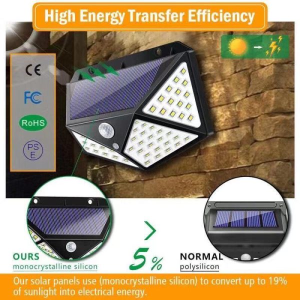 Led Solar Power Wall Light Motion Sensor Waterproof